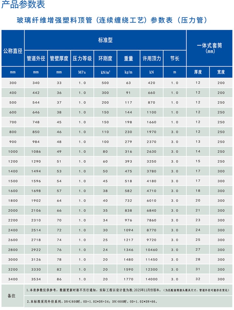 1764221449175393.jpg 33.jpg